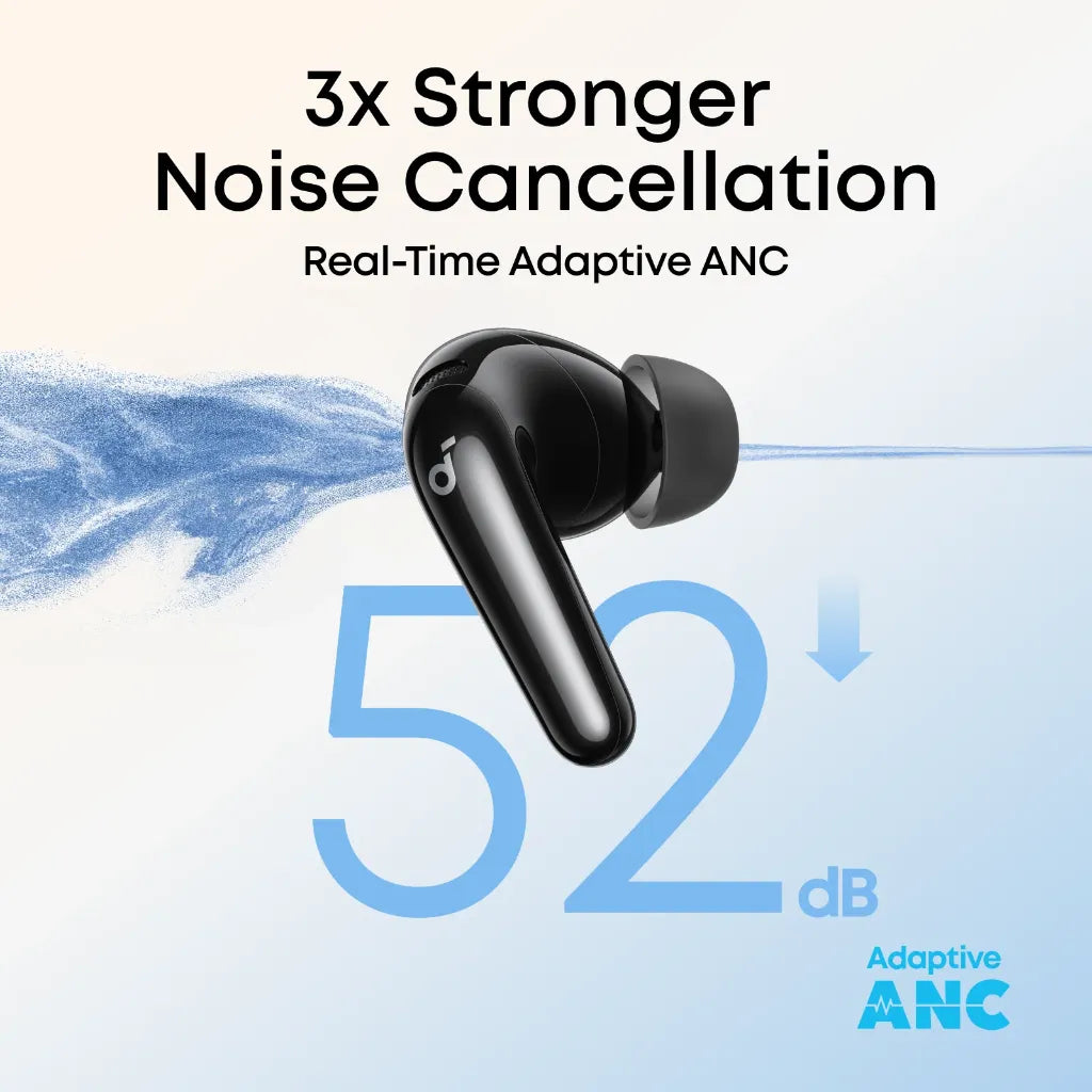 SoundCORE R60i NC Original