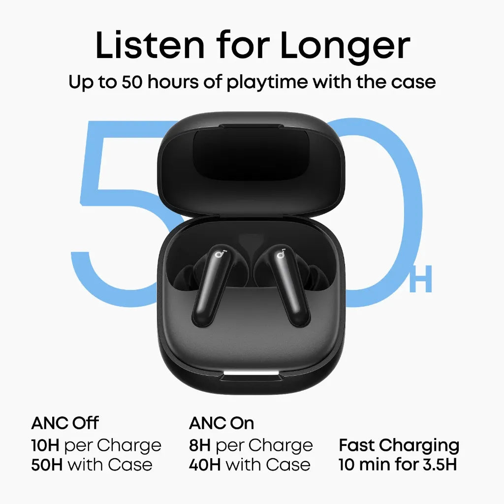 SoundCORE R60i NC Original